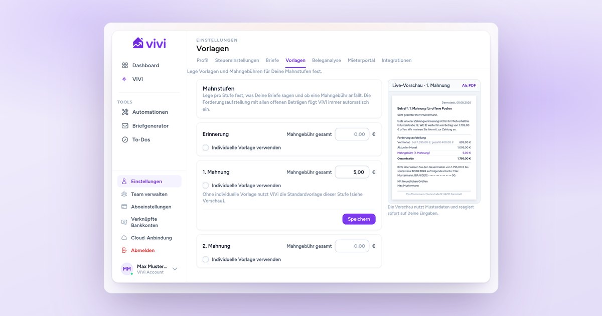 Reiter Vorlagen in den ViVi-Einstellungen mit den vier Mahnstufen, eingetragener Mahngebühr von 5,00 Euro bei der 1. Mahnung und der Live-Vorschau des Mahnbriefs mit Gesamtsaldo 1.795,00 Euro