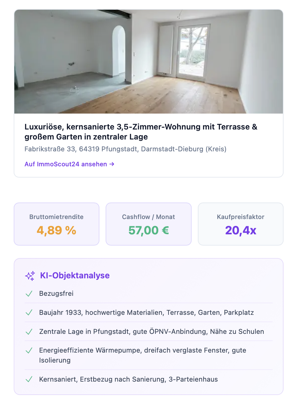E-Mail Report – Analyse kompakt per Mail erhalten